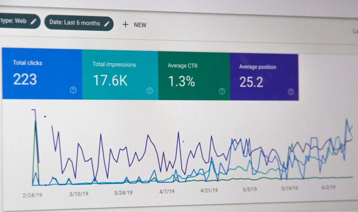 conversion-driven SEO performance graph
