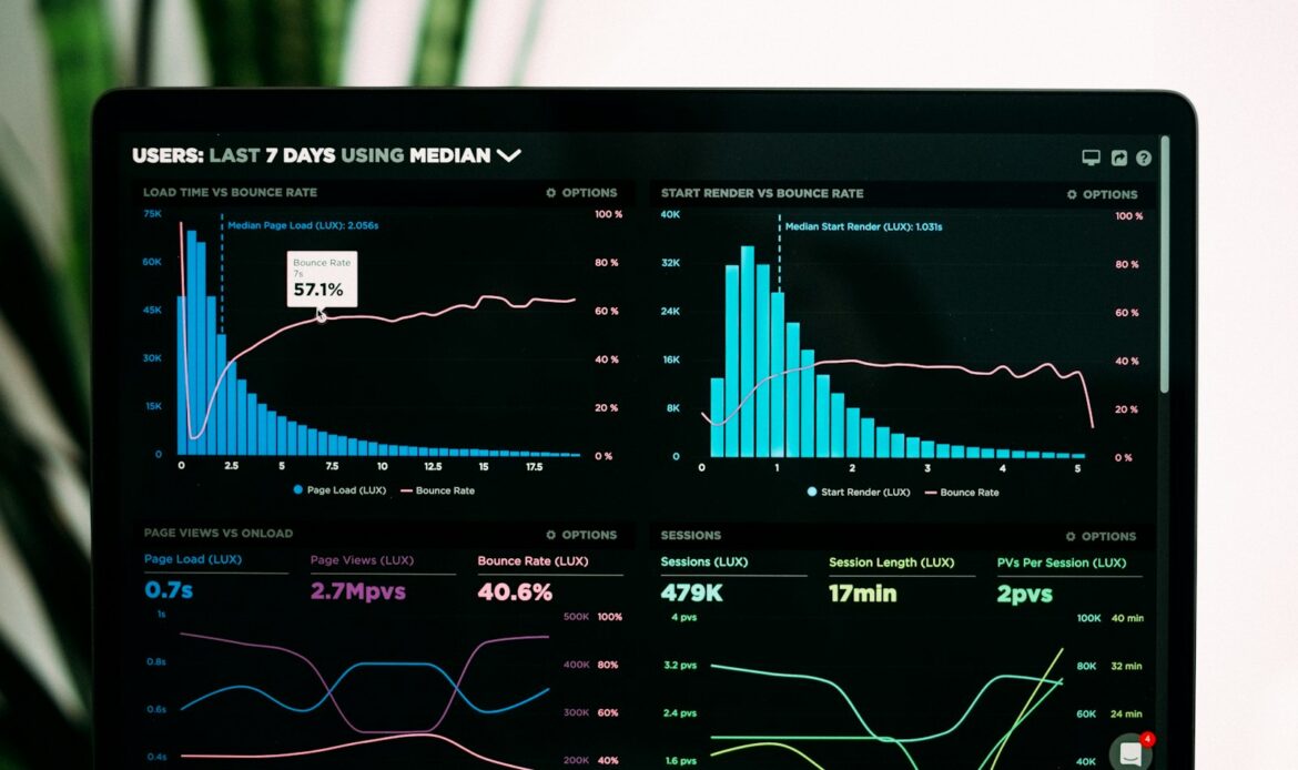 how local SEO works using performance analytics on a laptop